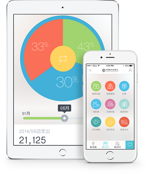移動(dòng)金融APP